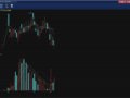 �����Ľ�Դ���عž�����ֹ������7.56%