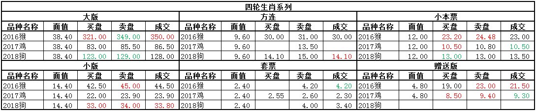 ͼƬ��������´��ڴ򿪲鿴