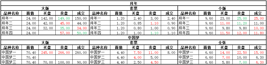 ͼƬ��������´��ڴ򿪲鿴