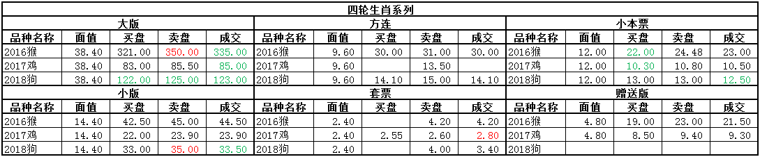 ͼƬ��������´��ڴ򿪲鿴