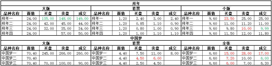 ͼƬ��������´��ڴ򿪲鿴