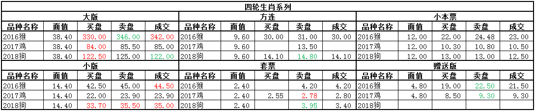 ͼƬ��������´��ڴ򿪲鿴
