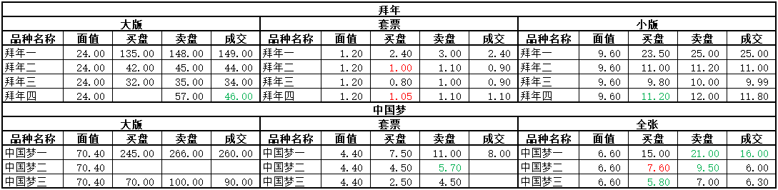ͼƬ��������´��ڴ򿪲鿴