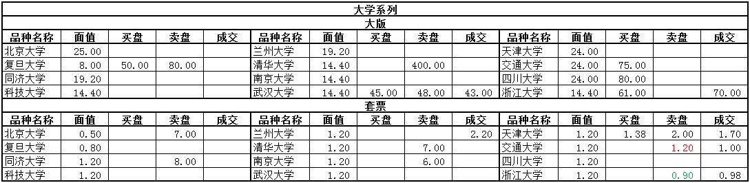 ͼƬ��������´��ڴ򿪲鿴