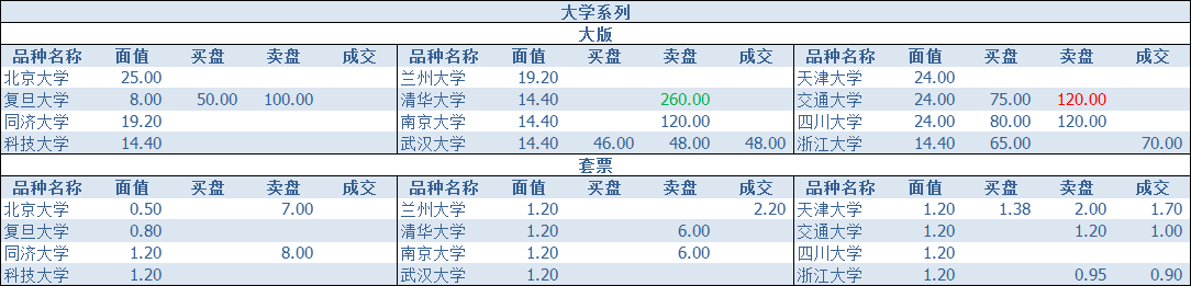 ͼƬ��������´��ڴ򿪲鿴