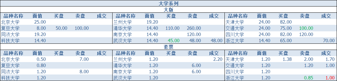 ͼƬ��������´��ڴ򿪲鿴