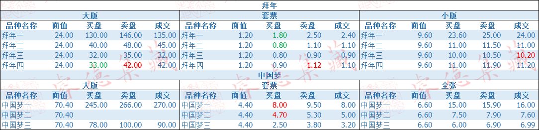 ͼƬ��������´��ڴ򿪲鿴