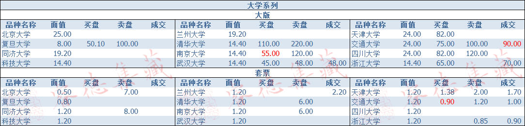 ͼƬ��������´��ڴ򿪲鿴