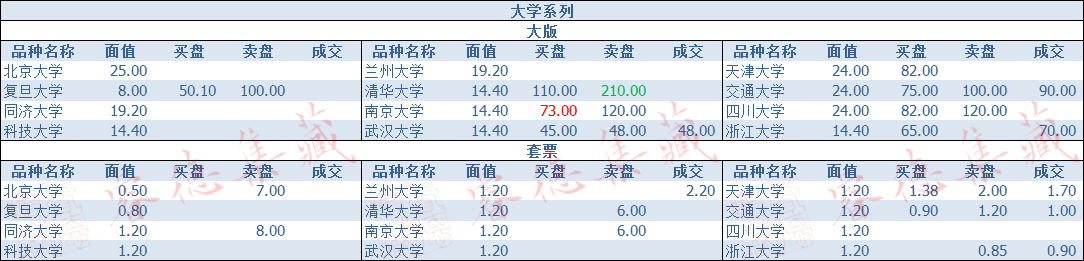 ͼƬ��������´��ڴ򿪲鿴
