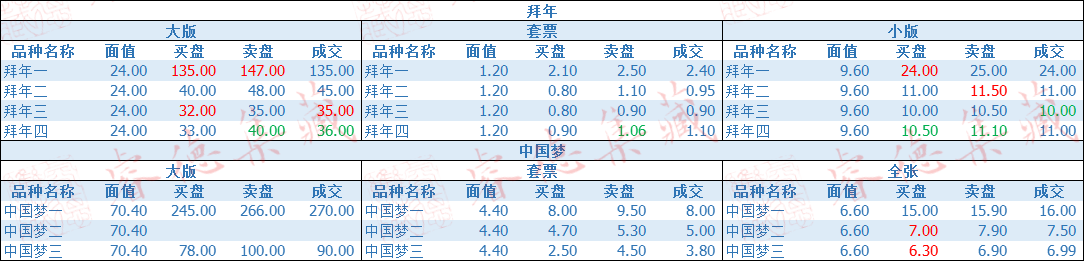 ͼƬ��������´��ڴ򿪲鿴