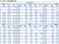 2018-03-24�������鲥����ÿ�ո��£�