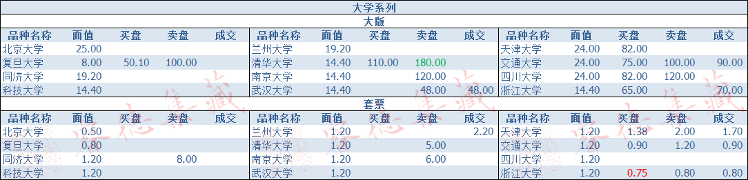 ͼƬ��������´��ڴ򿪲鿴