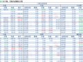 2018-03-27�������鲥����ÿ�ո��£�