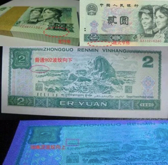 ������˵һ�����꣬ʶ��������Ҫ������ӫ�Ⲩ�ơ����������ͼ��