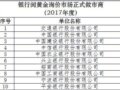 �������ٹ�����г����������������������ƽ���0511