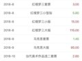 5.14�����ٵݣ����е�λ����������˼���������