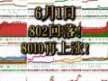 802���䣡8010�����ǣ�