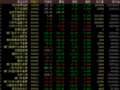 ����й������Ľ���������̽ ��Ʒ�µ�Ϊ��