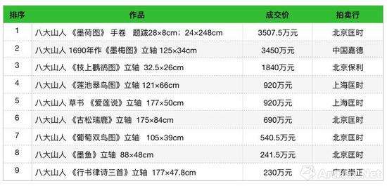 人口 2018_2018安徽人口数量统计 常住人口 户籍人口变化