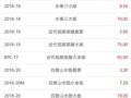 8��24����Ʊ��������������С���µ�����¥�ζ��µ�����