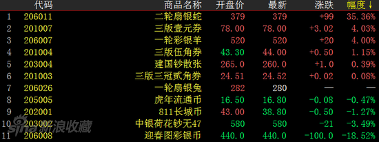 Ǯ�Ұ��