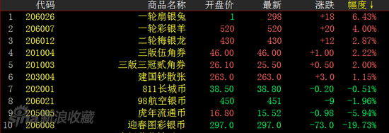 Ǯ�Ұ��