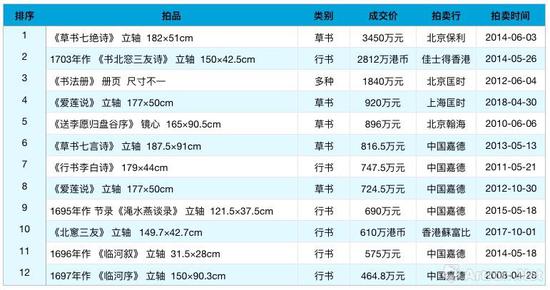 人口拍卖_广东中人拍卖有限公司拍卖公告