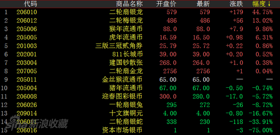 Ǯ�Ұ��