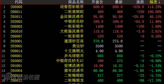 Ǯ�Ұ��
