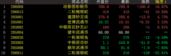 Ǯ�Ұ��