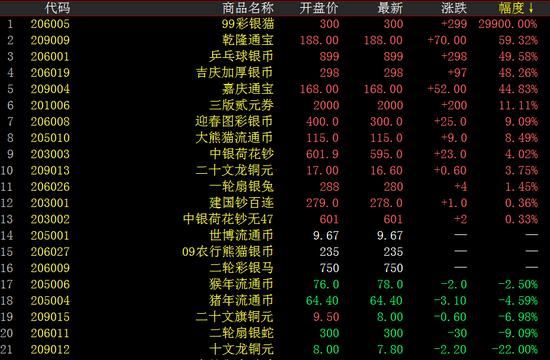 Ǯ�Ұ��