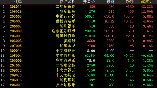 Ǯ�Ұ��