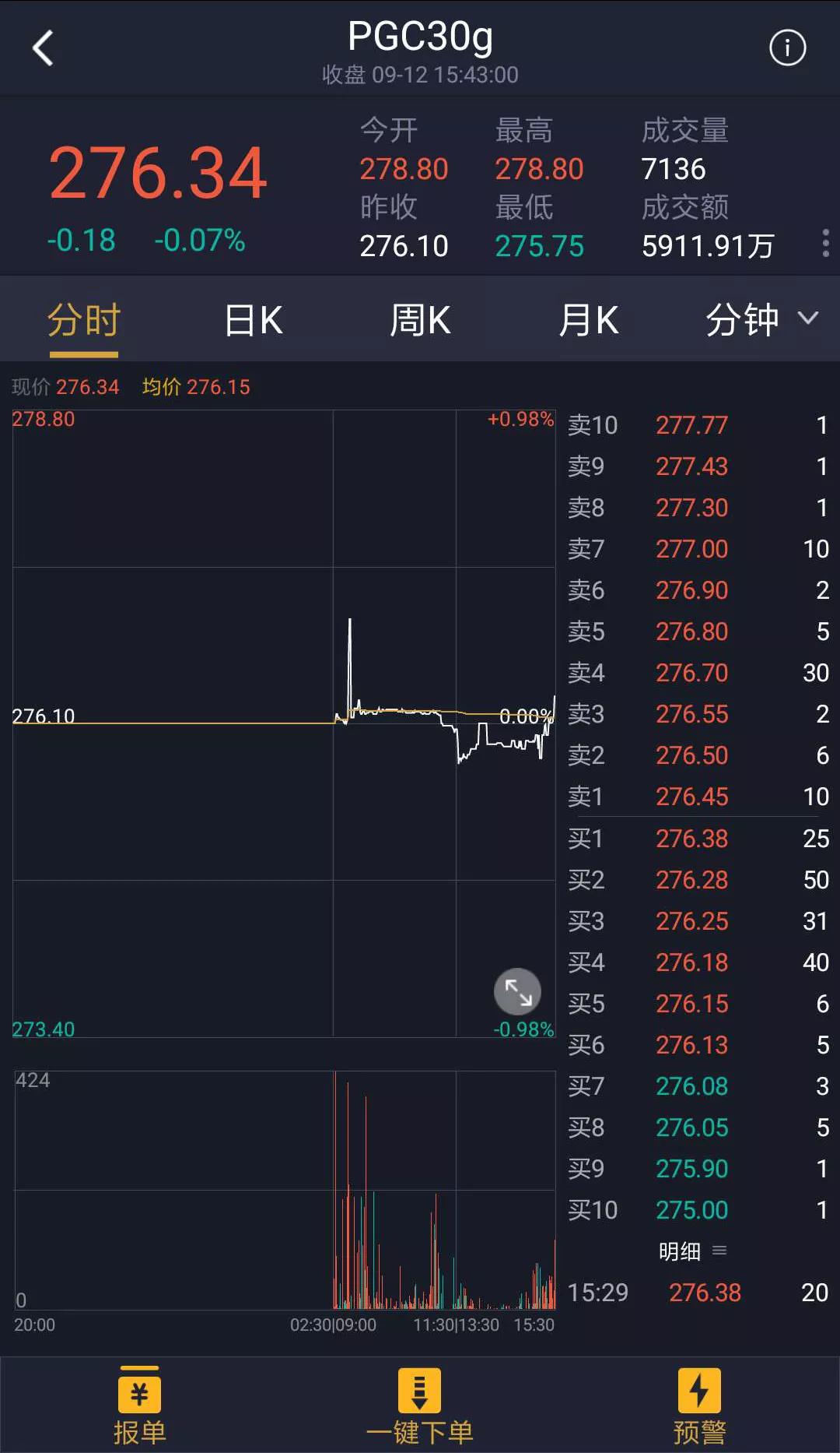 ΢��ͼƬ_20180913194519.jpg