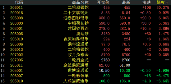 Ǯ�Ұ��