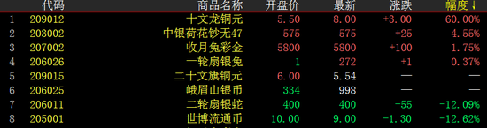 Ǯ�Ұ��