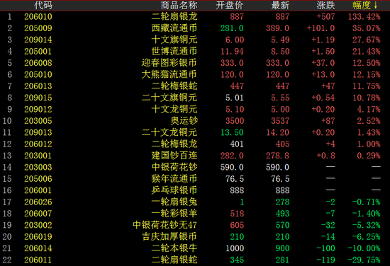 Ǯ�Ұ��
