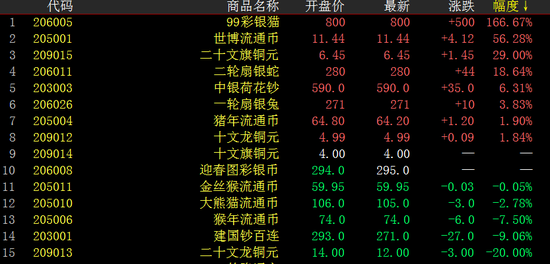Ǯ�Ұ��