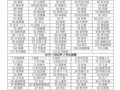 �ع�74-82�귢�е���Ʊ������֮���ճɾ��䣡����ȴ...