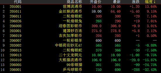 Ǯ�Ұ��