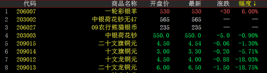 Ǯ�Ұ��
