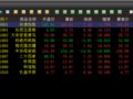 ����Ļ���Ȩ�ֻ����� ��Ʒ������ͣ