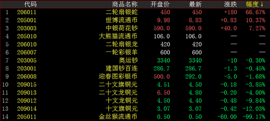 Ǯ�Ұ��