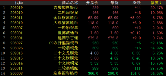Ǯ�Ұ��
