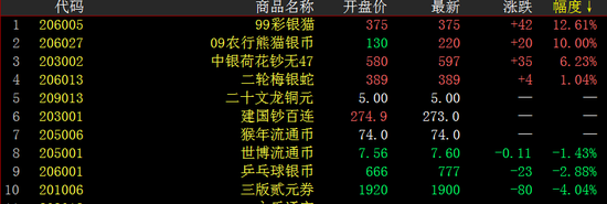Ǯ�Ұ��