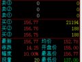 ʱ�̵��������縴�Ƴ�ɽ�����˳�������/��������Ī����У�������ˮ