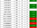 70���곮�ٴλ��ǣ����ֱ�ϵ�����ǣ��������ҳ����µ�...