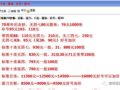 ɢ���ѵ�76Ԫ���𱬵�70���ٴ�ӭ�����ǣ�