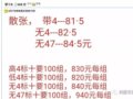 �ٴ��¸ߣ�70��ɢ��82Ԫ����������87Ԫ����ɱ��