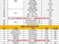 70�������𵴵������㿴������ϣ�����ǿ־壿