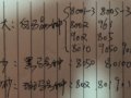 2019.05.16�İ����³ɽ��۸���С������ܷ����¼�ֵ��